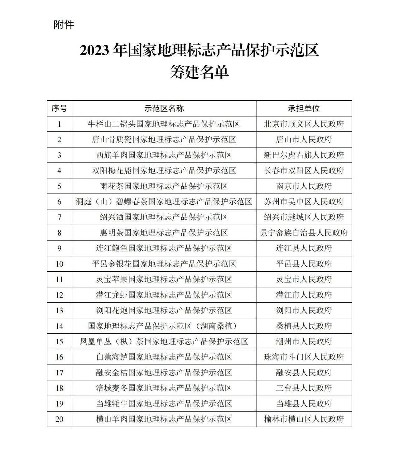 微信圖片_20231213091637.jpg