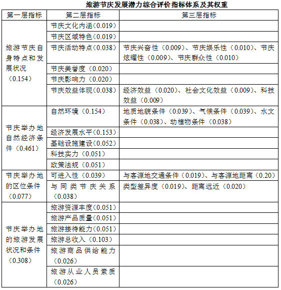 1561179838.png 圖片7.png