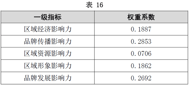 1561180188.png 圖片22.png