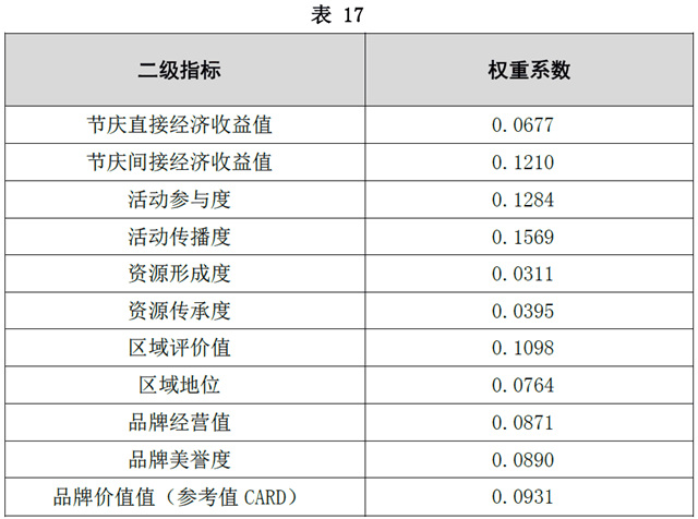 1561180208.png 圖片23.png