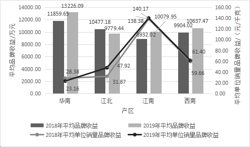 1561347751.png 圖片3.png