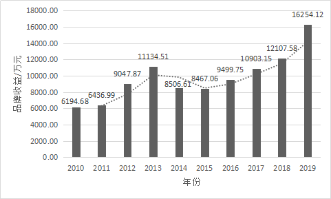1561348904.png 圖片34.png
