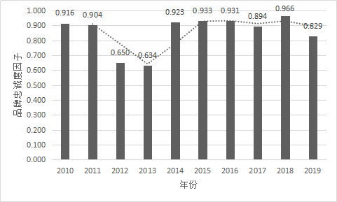 1561348916.png 圖片35.png