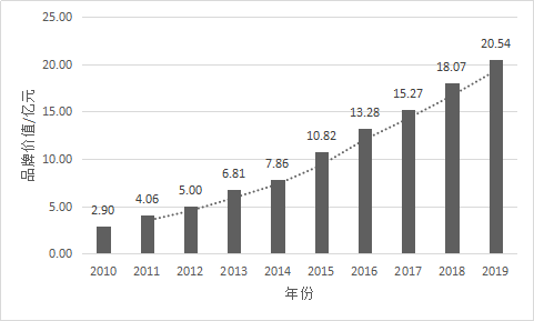 1561348942.png 圖片37.png