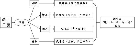 微信圖片_20200107145256.png