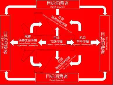 1589361642.jpg 微信圖片_20200513171820.jpg